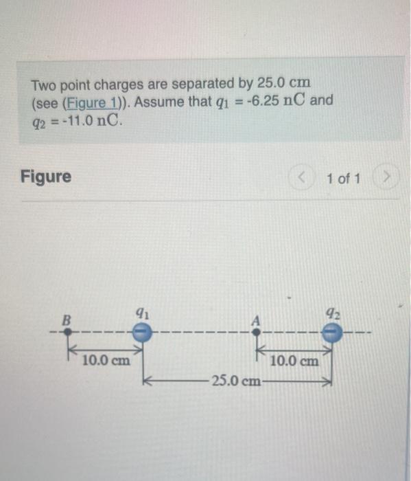 Solved Part A find the net electric field these charges