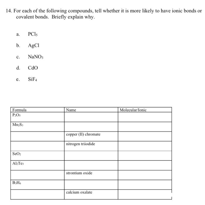 Solved 14. For each of the following compounds, tell whether | Chegg.com