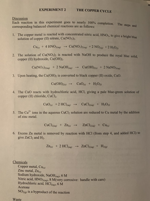 Solved Experiment 2 The Copper Cycle Discussion Each