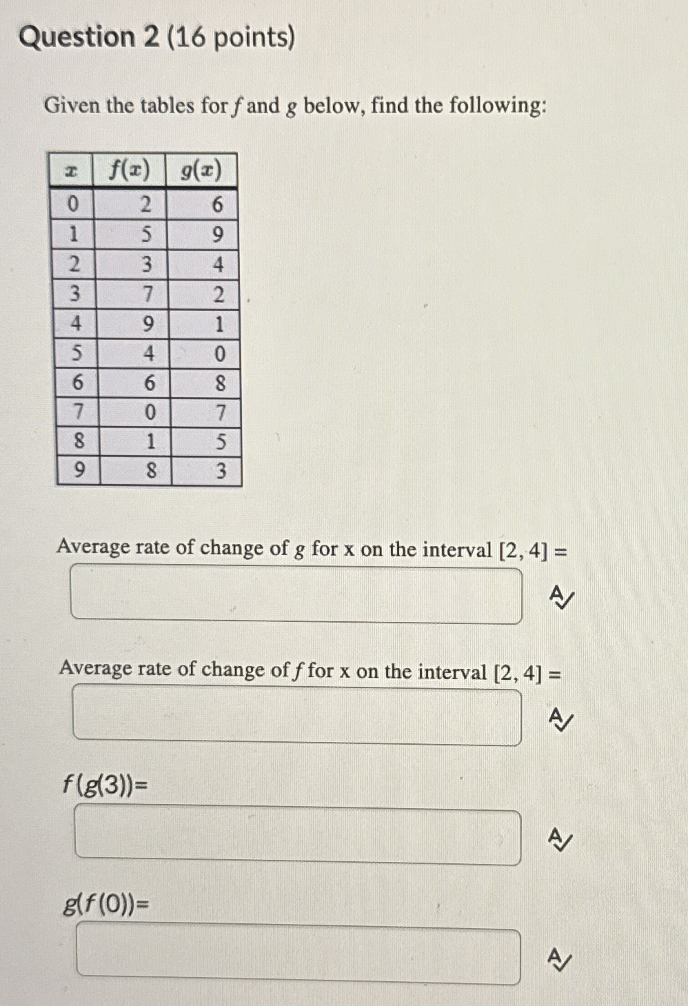 Solved Question 2 (16 ﻿points)Given the tables for f ﻿and g | Chegg.com