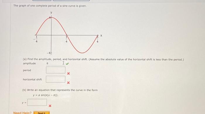Solved The graph of one complete period of a sine curve is | Chegg.com