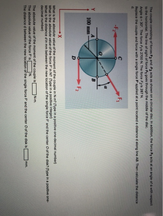 Solved The couple consisting of forces and-Facts as shown on | Chegg.com