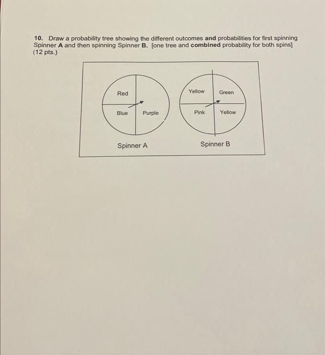 Solved 10. Draw a probability tree showing the different | Chegg.com