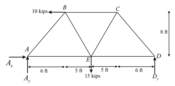 Solved: Chapter 8 Problem 4P Solution | Fundamentals Of Structural ...