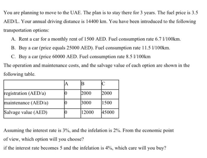 Solved You are planning to move to the UAE. The plan is to