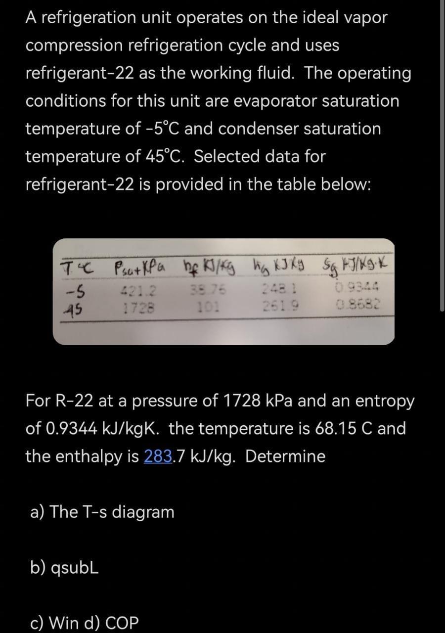 Solved A refrigeration unit operates on the ideal vapor
