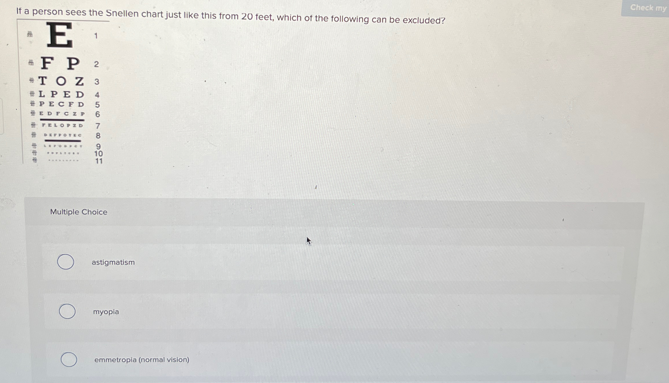 Solved If a person sees the Snellen chart just like this