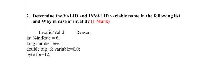 Solved 2. Determine the VALID and INVALID variable name in | Chegg.com