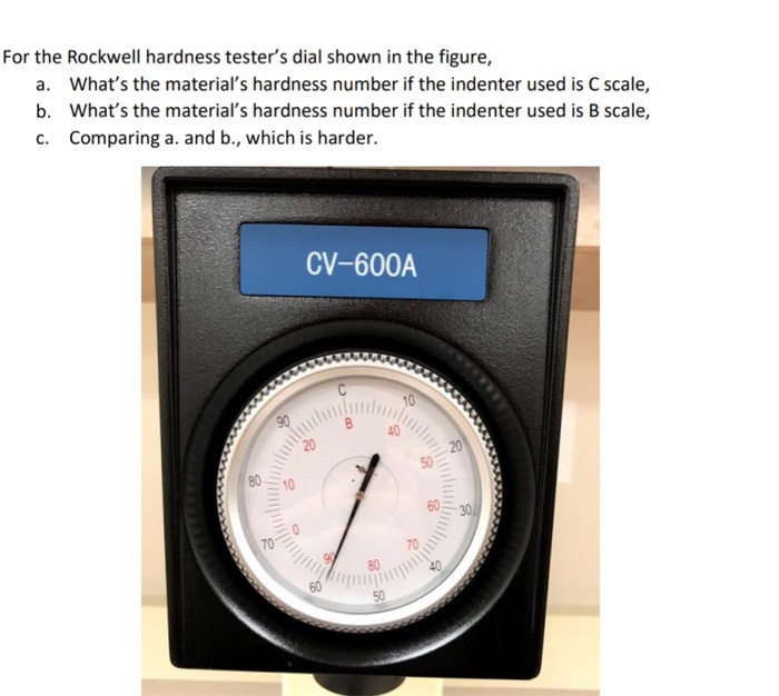 Solved For the Rockwell hardness tester's dial shown in the | Chegg.com