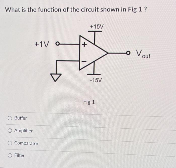 Solved What is the function of the circuit shown in Fig 1 ?