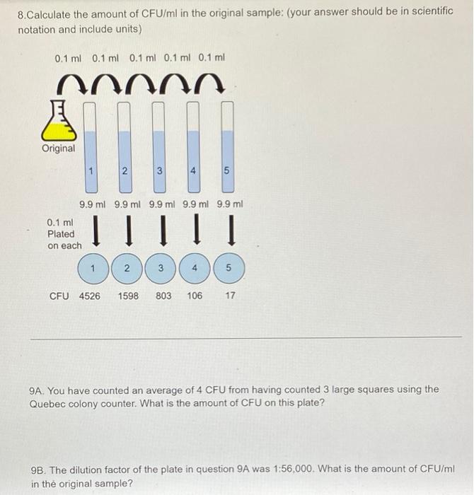 Solved help solve and answer questions on Dilution Packet. | Chegg.com