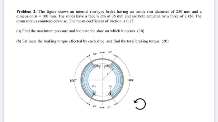Solved Problem 2: The figure shows an internal rim-type | Chegg.com