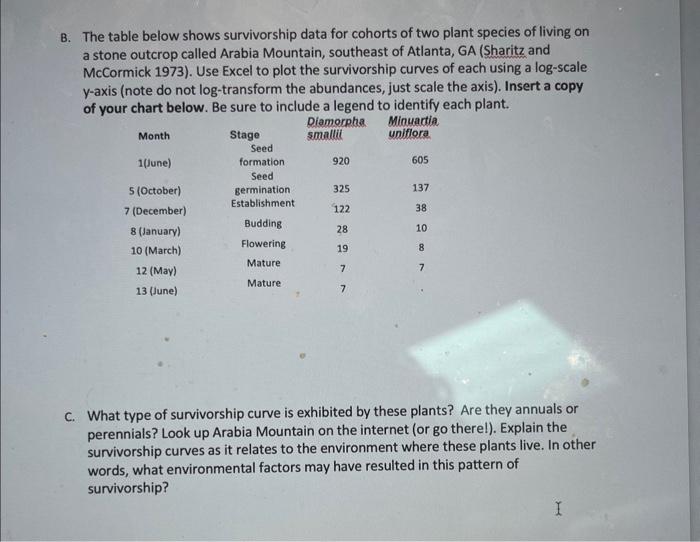Solved B. The table below shows survivorship data for | Chegg.com