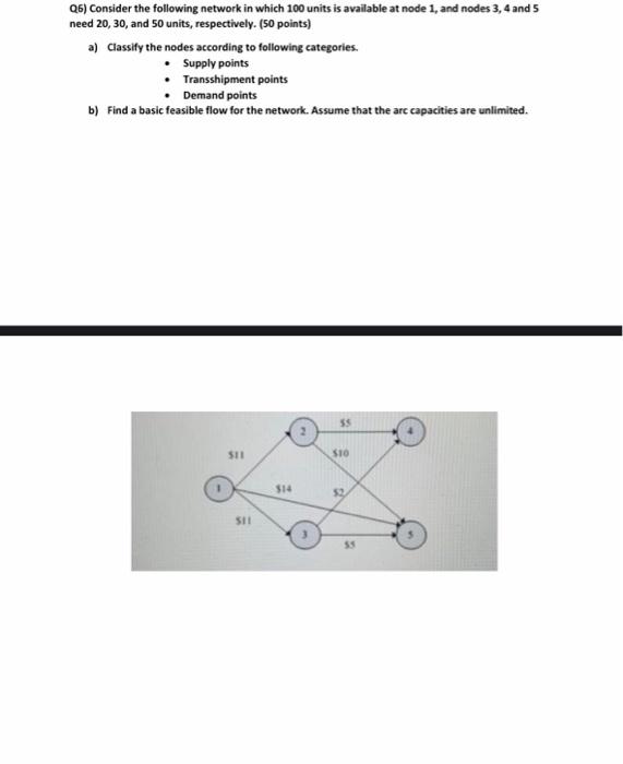 Solved Q6) Consider the following network in which 100 units | Chegg.com