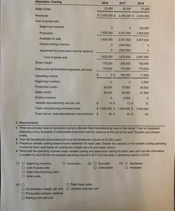 Solved Absorption Costing 2016 2017 2018 27,500 Sales | Chegg.com