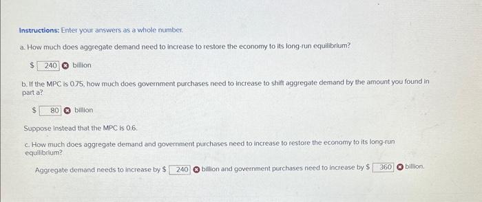 Instructions: Enter your answers as a whole number.
a. How much does aggregate demand need to increase to restore the economy