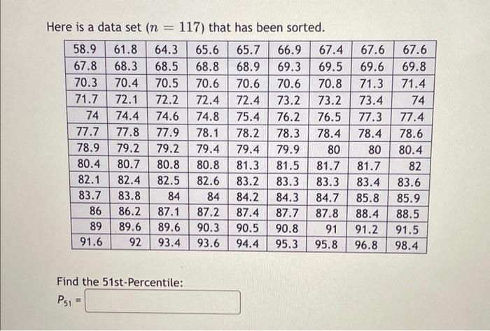 Solved = Here Is A Data Set (n = 117) That Has Been Sorted. | Chegg.com