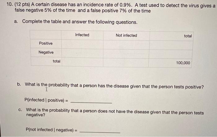 Solved 10. (12 pts) A certain disease has an incidence rate | Chegg.com