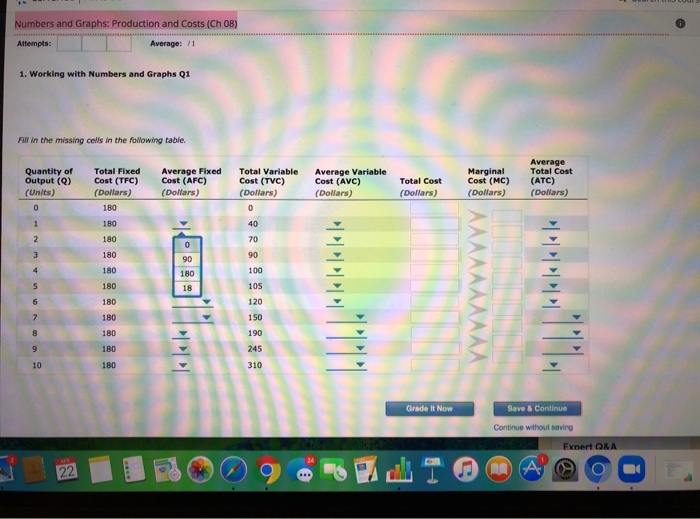 Solved Numbers and Graphs: Production and Costs (Ch 0B) | Chegg.com