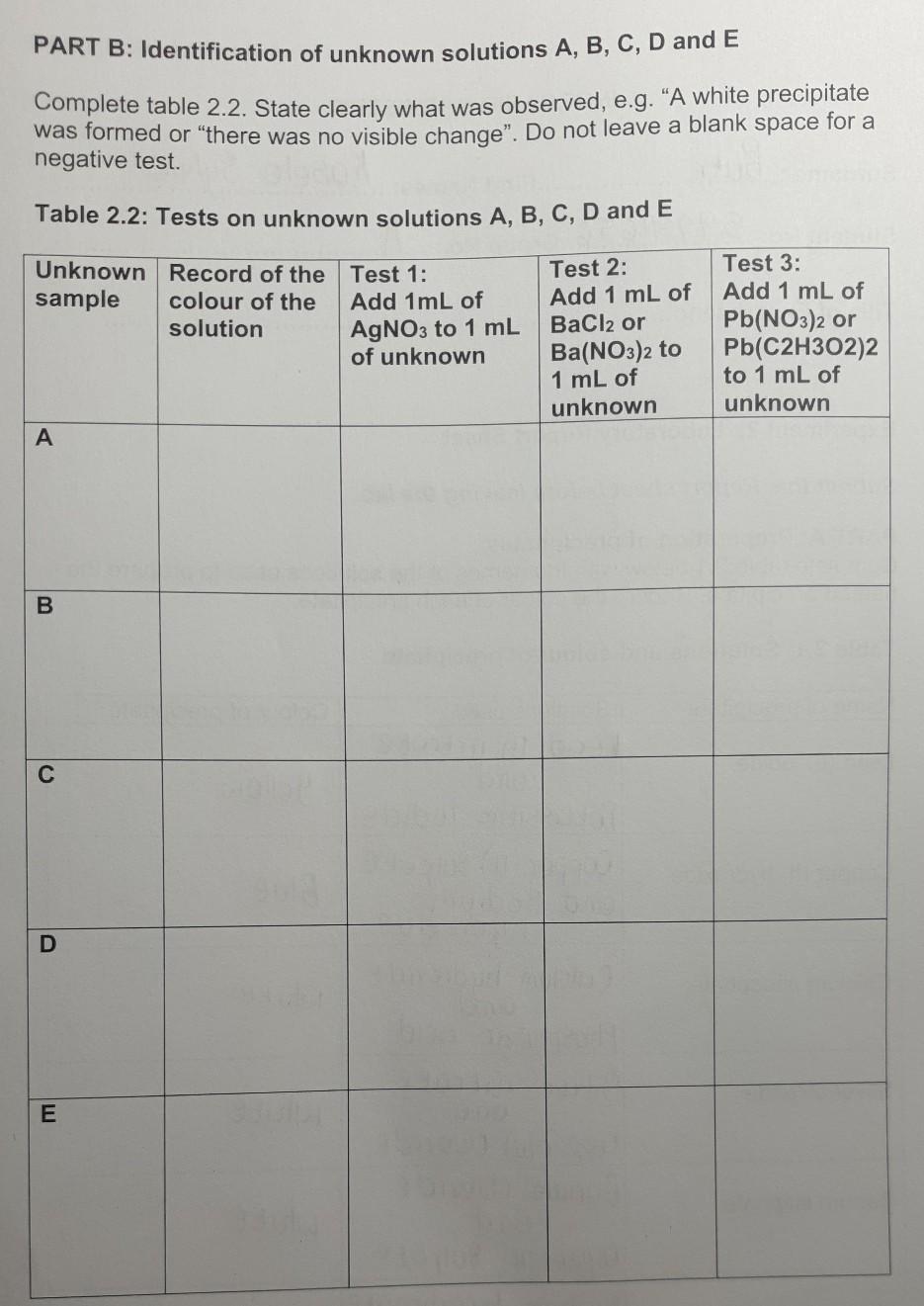 Solved PART B: Identification Of Unknown Solutions A, B, C, | Chegg.com