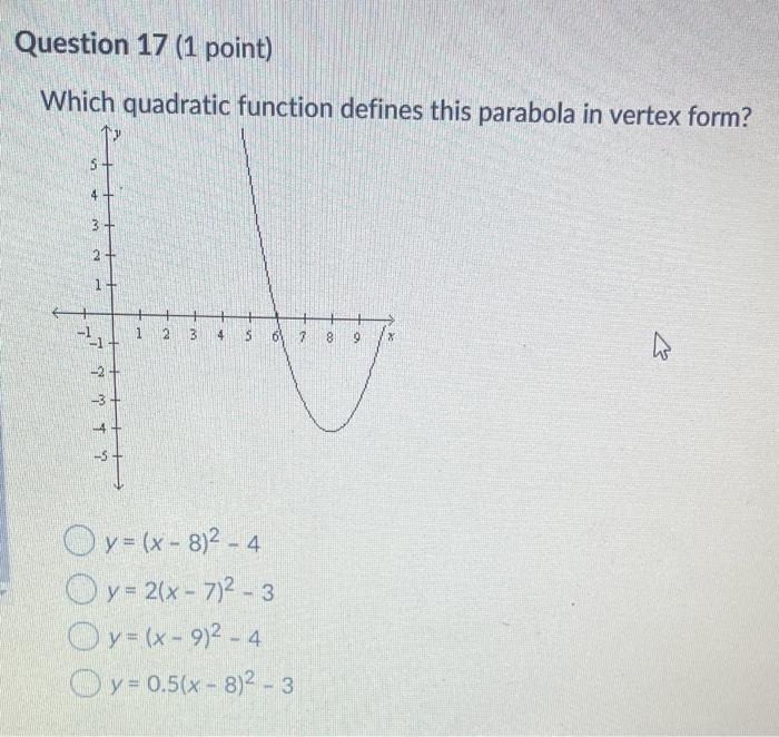 Solved Question 17 1 Point Which Quadratic Function Chegg Com