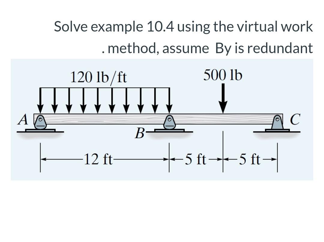 Solved Solve example 10.4 using the virtual work .method, | Chegg.com
