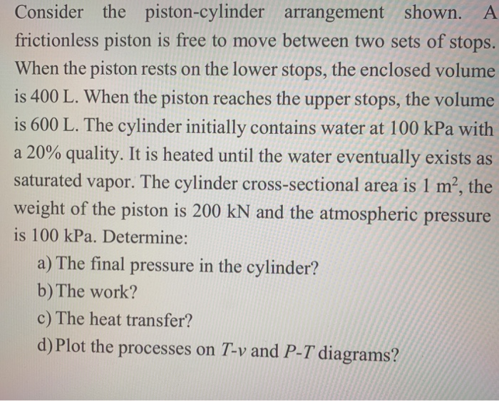 Solved Consider The Piston-cylinder Arrangement Shown. A | Chegg.com