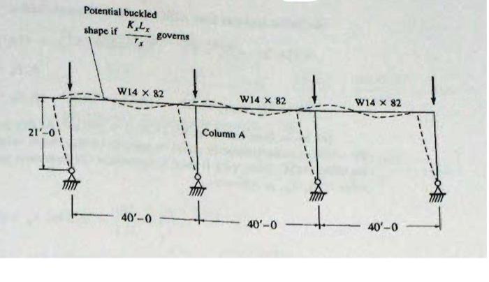 Solved Design a Column A of unbraced frame of the figure as | Chegg.com