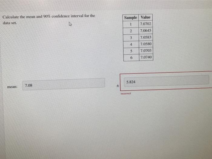Solved Calculate the mean and 90% confidence interval for | Chegg.com