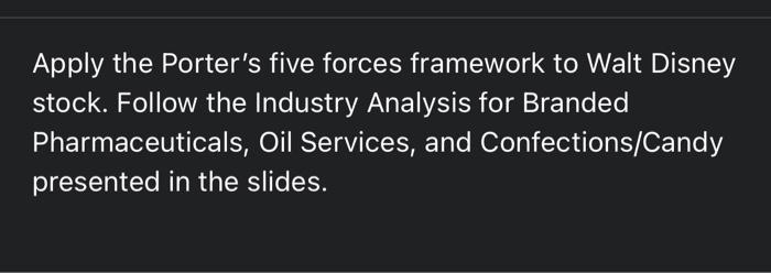 Apply the Porters five forces framework to Walt Disney stock. Follow the Industry Analysis for Branded Pharmaceuticals, Oil 