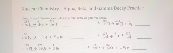 Solved Nuclear Chemistry - Alpha, Beta, and Gamma Decay | Chegg.com