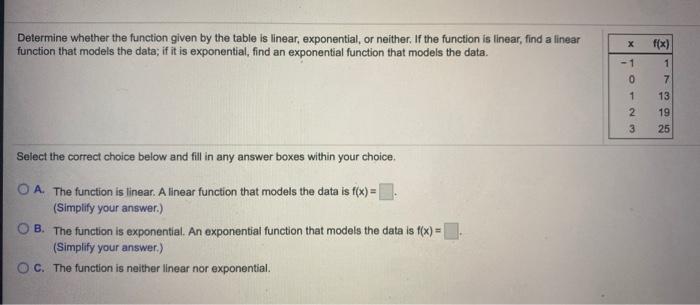 Solved Determine whether the function given by the table is | Chegg.com