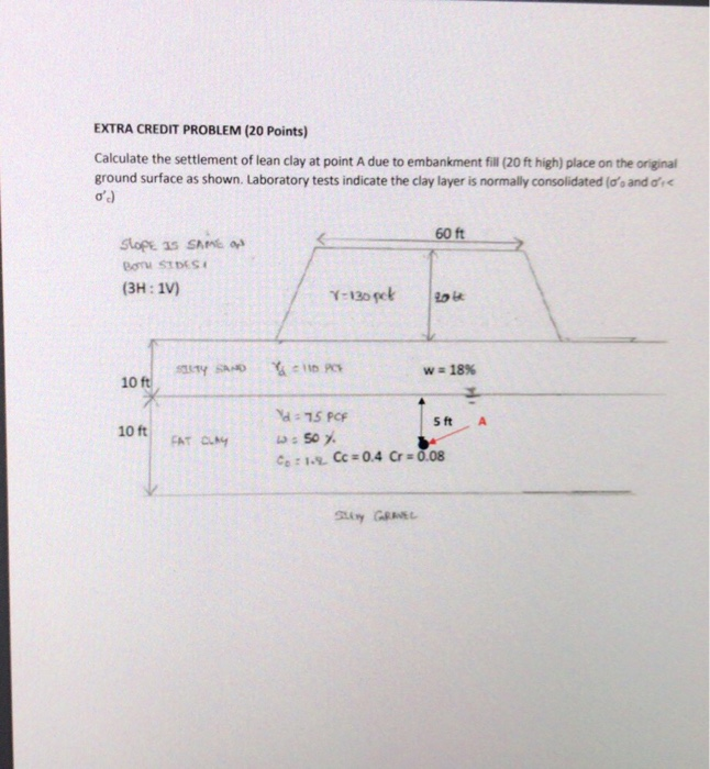 Solved EXTRA CREDIT PROBLEM (20 Points) Calculate the | Chegg.com