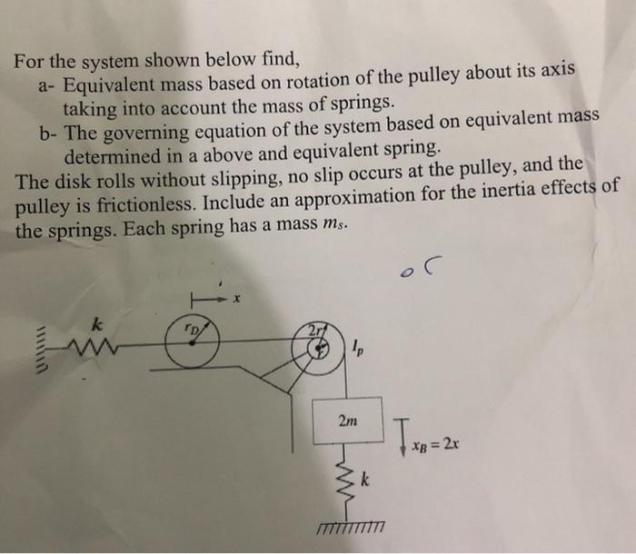 Solved For the system shown below find, a- Equivalent mass | Chegg.com