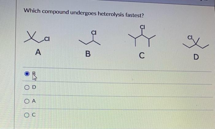 Solved Which compound undergoes heterolysis fastest? A B C D | Chegg.com