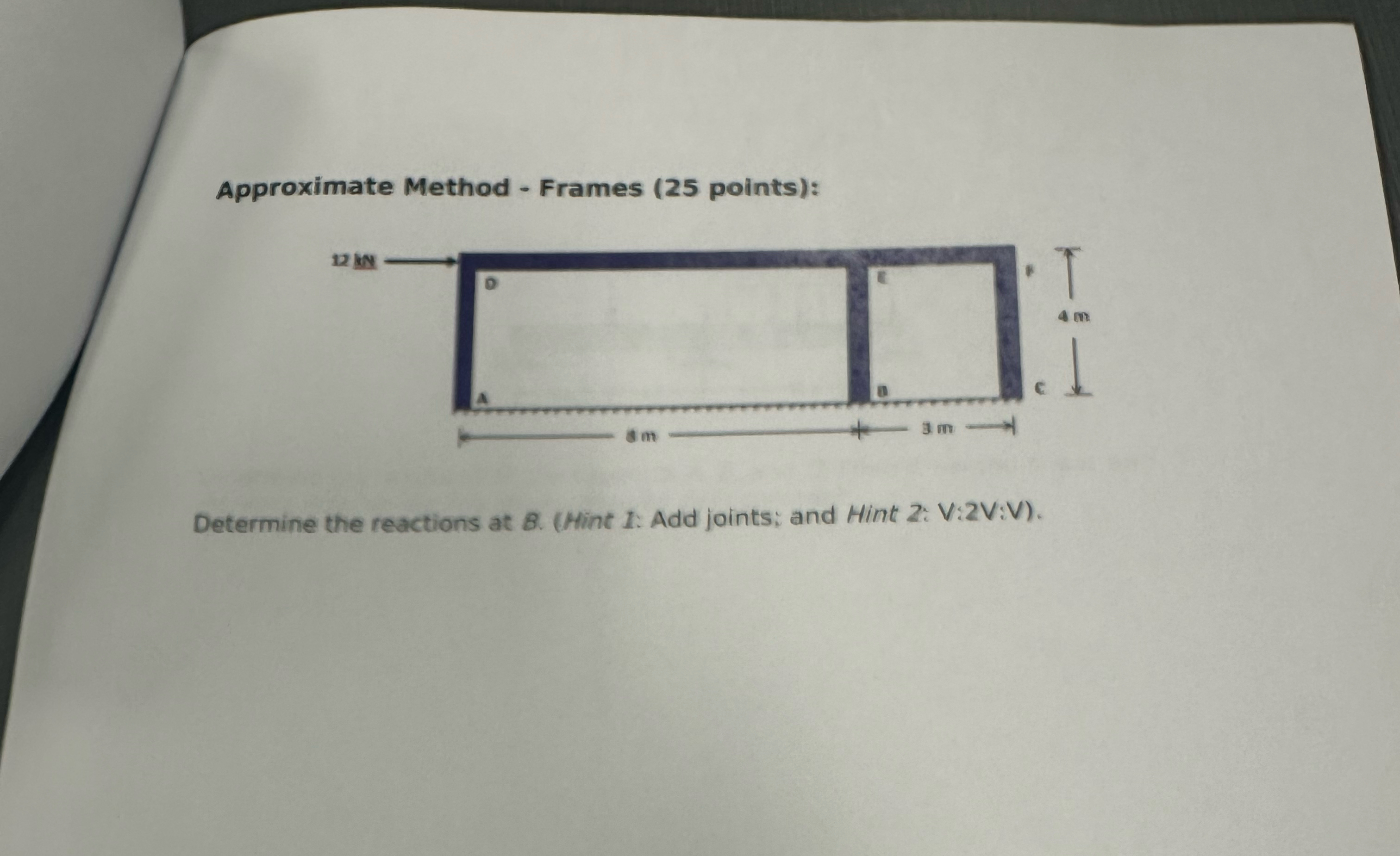Solved Approximate Method - ﻿Frames (25 ﻿points):Determine | Chegg.com