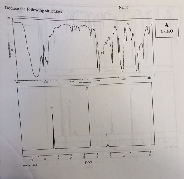 Solved Deduce the following structures. Name: CHO ΓΕΜΑΙ ΓΙΕΙ | Chegg.com