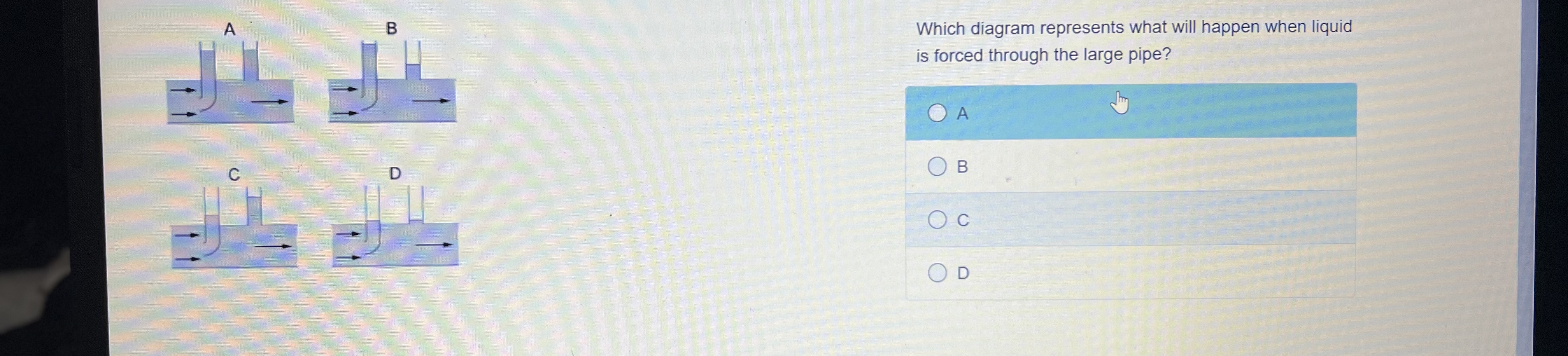 Solved Which diagram represents what will happen when liquid | Chegg.com