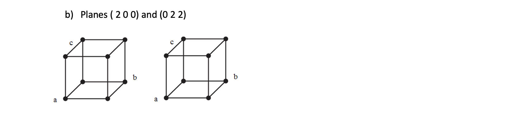 Solved Draw the planes of ( 200 ) ﻿and (0 2 2) | Chegg.com