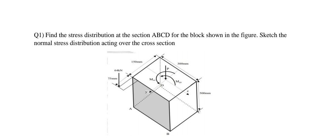 Solved Q1) Find the stress distribution at the section ABCD | Chegg.com
