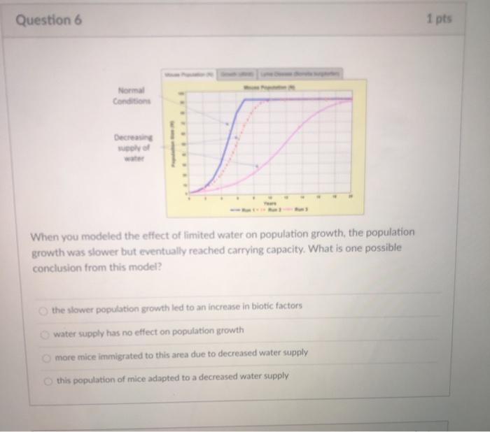 At what point do you think water curves on a macro scale instead of  remaining level? Just curious if there is a scientific equation to show  this : r/flatearth_polite