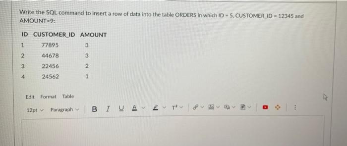 Solved Write the SQL command to insert a row of data into | Chegg.com