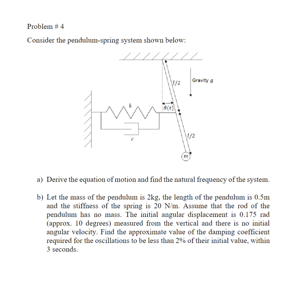 Spring Pendulum Physics Problem Pdf Solved Problem \# 4Consider the pendulum-spring system shown | Chegg.com