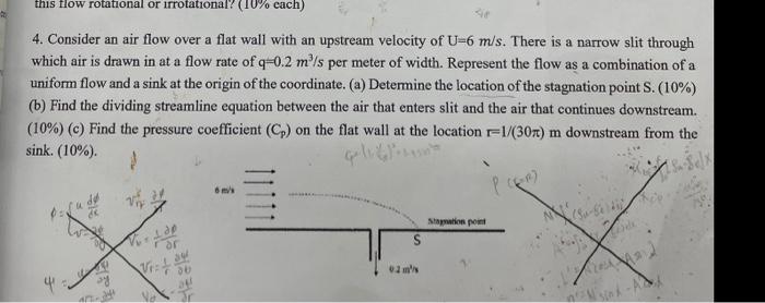 Solved 4. Consider an air flow over a flat wall with an | Chegg.com