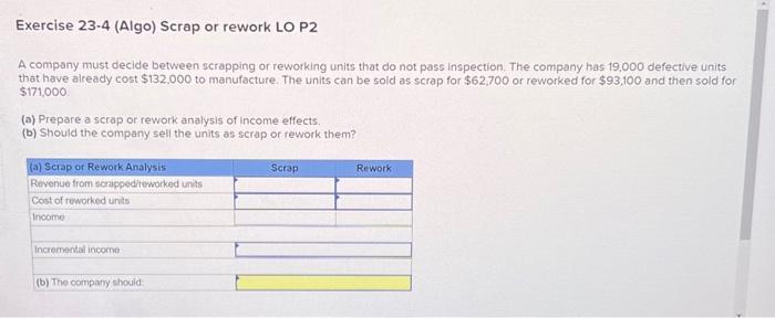 Solved Exercise 23−3 (Algo) Sell Or Process LO P2 Cobe | Chegg.com