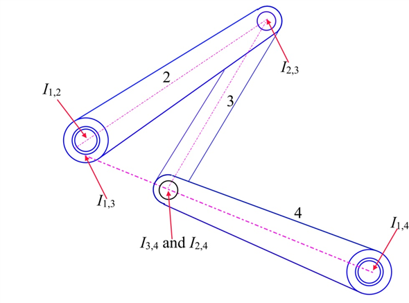 Solved Chapter 6 Problem 15P Solution Design Of Machinery 6th Edition Chegg