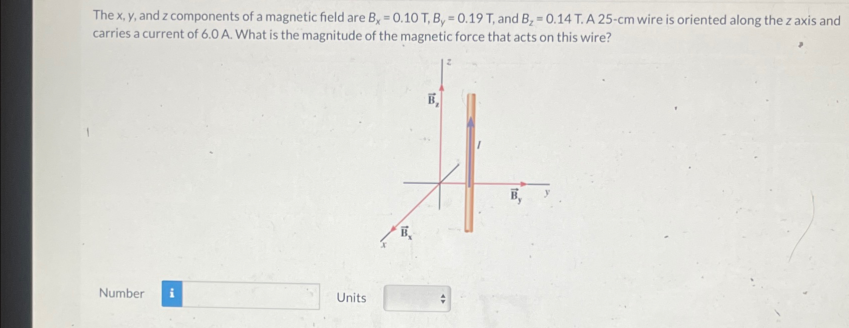 Solved The x,y, ﻿and z ﻿components of a magnetic field are | Chegg.com