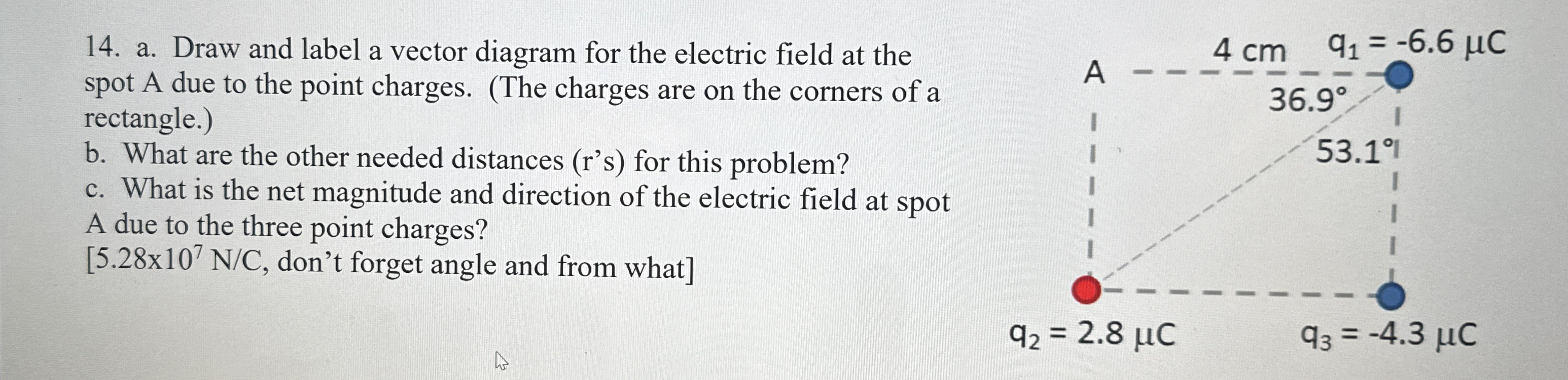 Solved a. ﻿Draw and label a vector diagram for the electric | Chegg.com