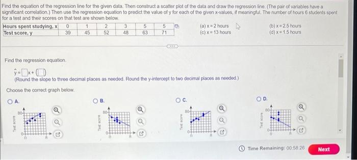 Solved Find the equation of the regression line for the | Chegg.com