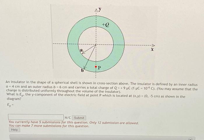 Solved + P An insulator in the shape of a spherical shell is | Chegg.com